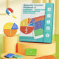 🧩50% RABATT🧲Montessori Fraktionspussel – Magnetiska Delar, Pedagogiskt & Utvecklar Matematikförståelse✨