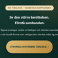 📜 50 % RABATT NU! 🕰️ Kronologisk historietabell – 6 000 år av bibliska & världshistoriska händelser i en utfällbar tidslinje 🌍