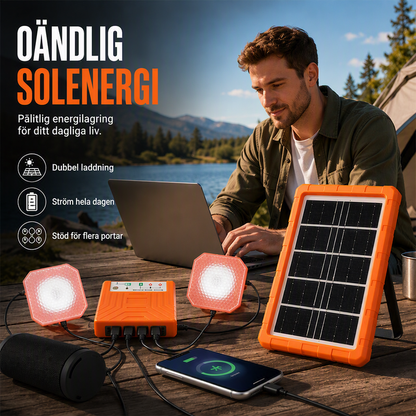 💥 50 % rabatt! ☀️ Bärbart solenergisystem – 4 W solpanel, 2400 mAh-batteri, stöd för Type-C/USB/DC-portar. Inkluderar 2 LED-lampor. Vattentåligt och stöttåligt. Perfekt för camping och nödsituationer 🛡️