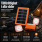 💥 50 % rabatt! ☀️ Bärbart solenergisystem – 4 W solpanel, 2400 mAh-batteri, stöd för Type-C/USB/DC-portar. Inkluderar 2 LED-lampor. Vattentåligt och stöttåligt. Perfekt för camping och nödsituationer 🛡️