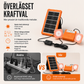 💥 50 % rabatt! ☀️ Bärbart solenergisystem – 4 W solpanel, 2400 mAh-batteri, stöd för Type-C/USB/DC-portar. Inkluderar 2 LED-lampor. Vattentåligt och stöttåligt. Perfekt för camping och nödsituationer 🛡️