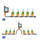 Sprinklertimer – Programmerbart automatiskt bevattningssystem