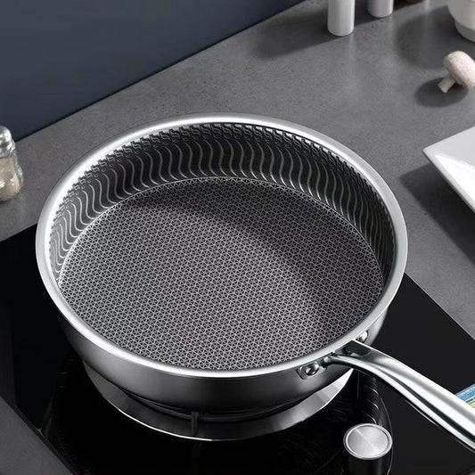 🍳Premium stekpanna med non-stick-beläggning och lock
