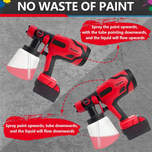 Sladdlös Elektrisk Färgspruta – 3 Spray-mönster, Variabel Flödeskontroll & Spraya i Alla Vinklar 🎨🔋