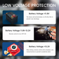 12V/24V Batterifrånskiljare med fjärrkontroll – automatiskt skydd mot urladdning, ultralåg förbrukning & läckagevarning 🔋🛡️