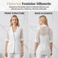 🤵‍♀️ BEGRÄNSAD TID 50% RABATT! ✨ Vit Spets Blazer – Slim Fit, 3/4 Ärm, Elegant 👑